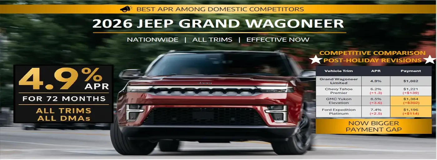 2026 Jeep Grand Wagoneer: 4.9 percent annual percentage rate for 72 months on all trims nationwide, best rate among domestic competitors.